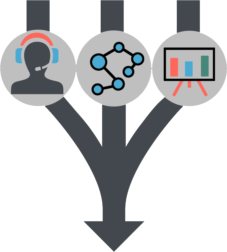 Atención Al Cliente Y Analítica Web, Imprescindibles (1000x1000), Png Download