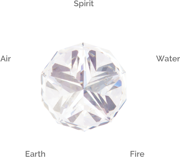 Pentagram Elements - Diamond (702x702), Png Download