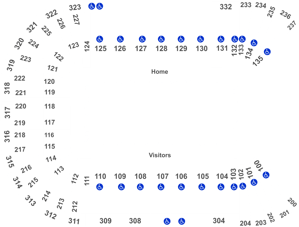 Unlv Rebels Vs - Diagram (1050x832), Png Download