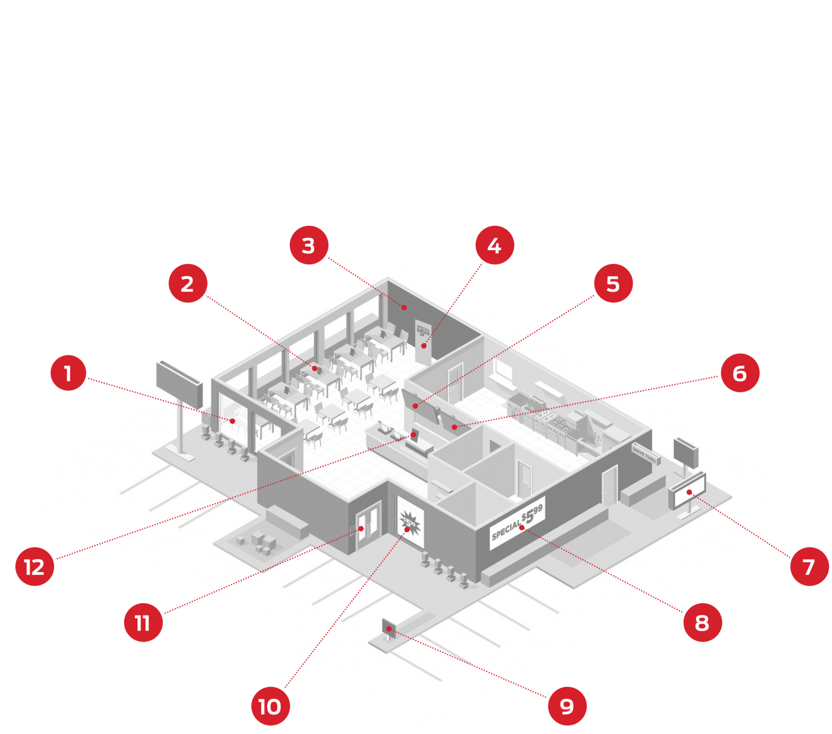 Whether You Have One Kit Configuration For Every Store - Architecture (2048x1583), Png Download