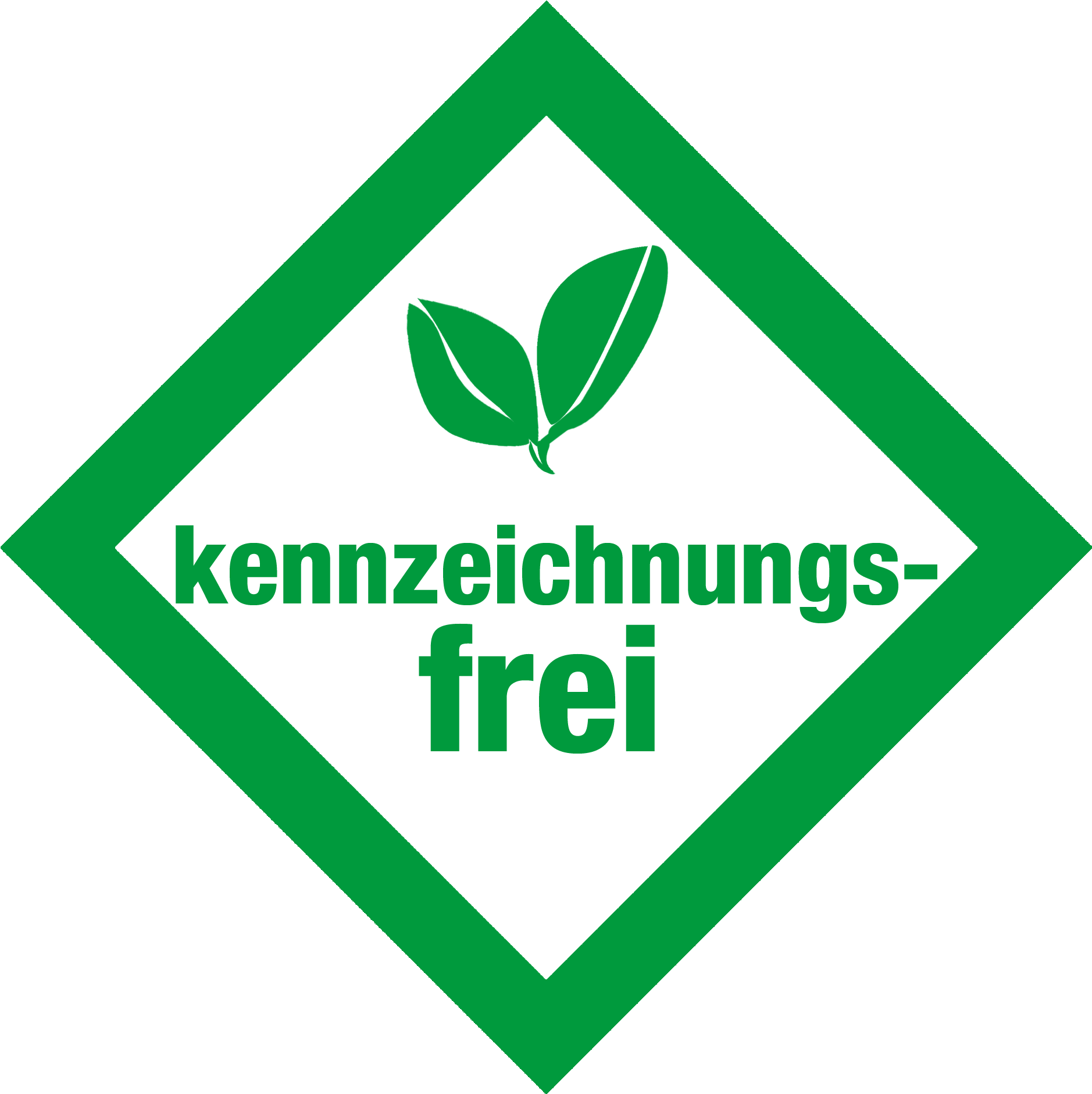 With 3 Clicks To Your Top Choice - Read It And Weep (2000x2000), Png Download