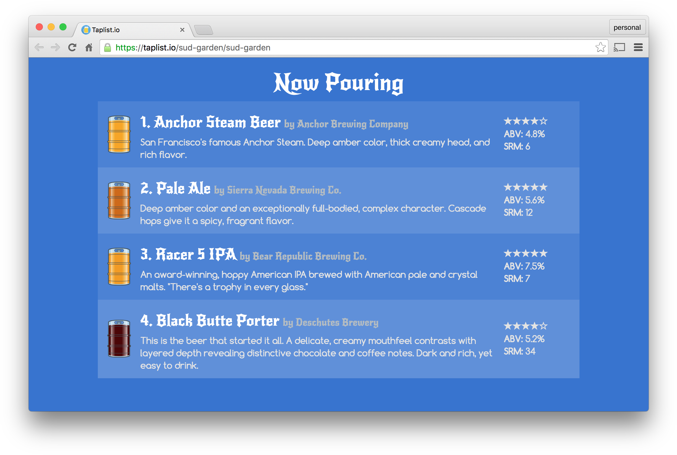 Show Off Your Taps - Tap Brew List Digital (2322x1564), Png Download