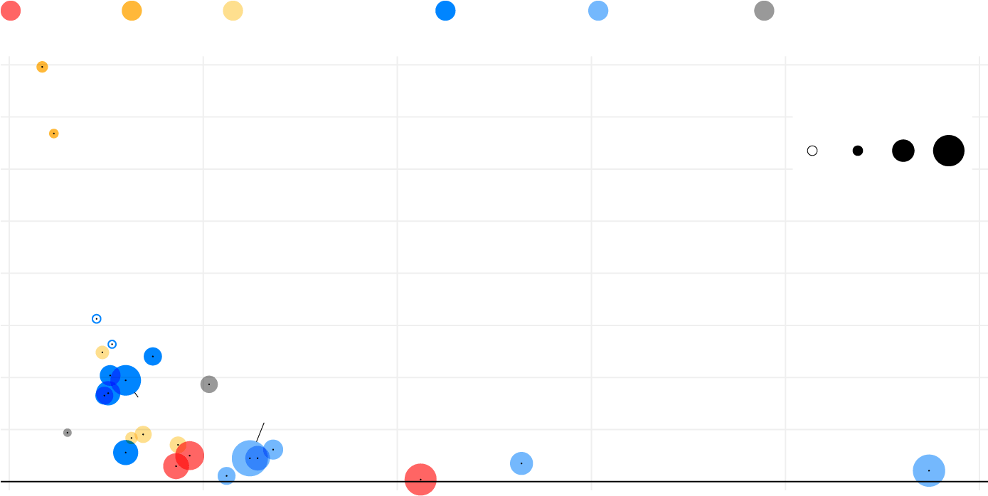 A Tale Of 25 Cities - Number (1480x800), Png Download