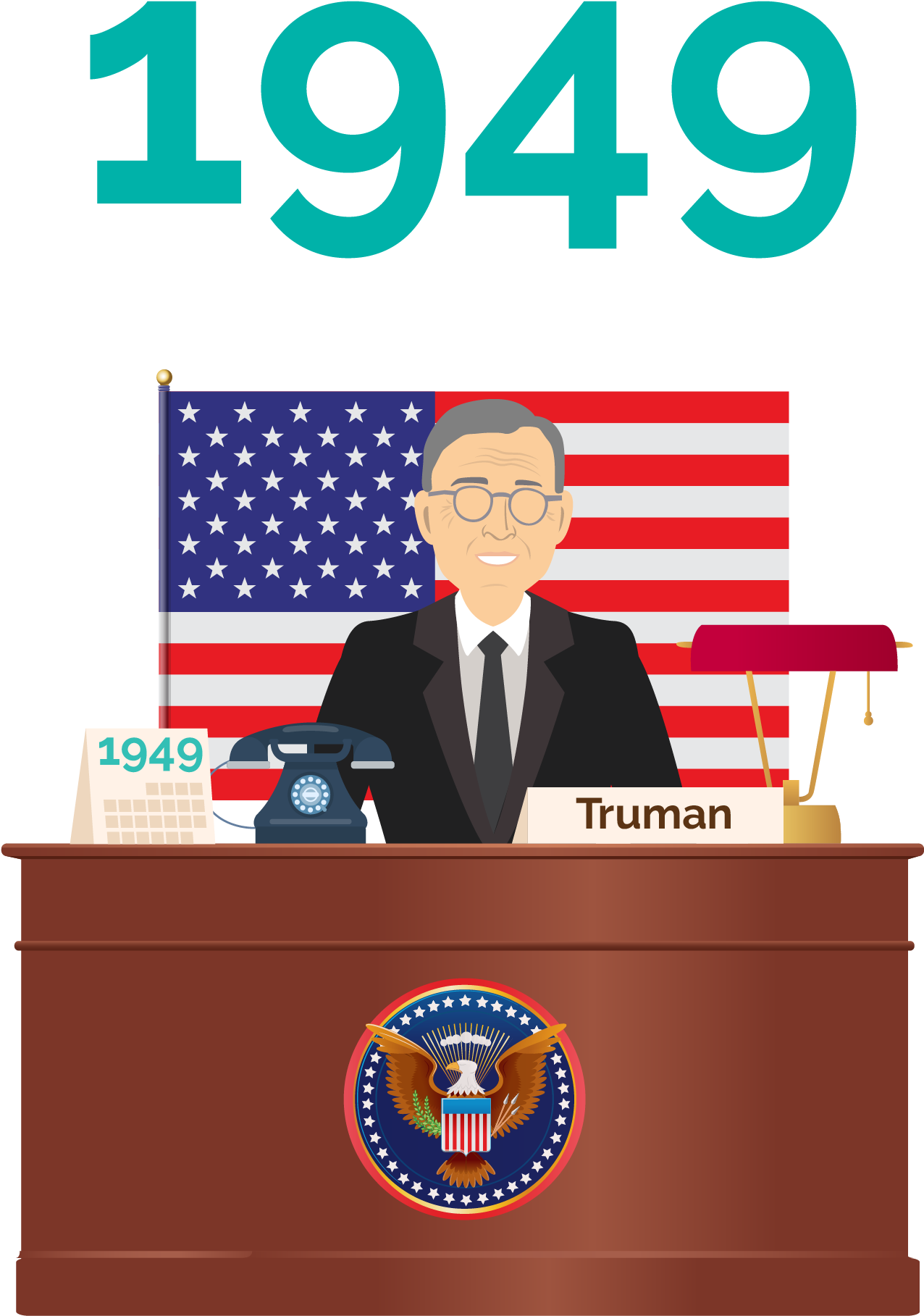 President Harry Truman Gets Involved - Basic Timeline For Health Jobs (1573x1899), Png Download