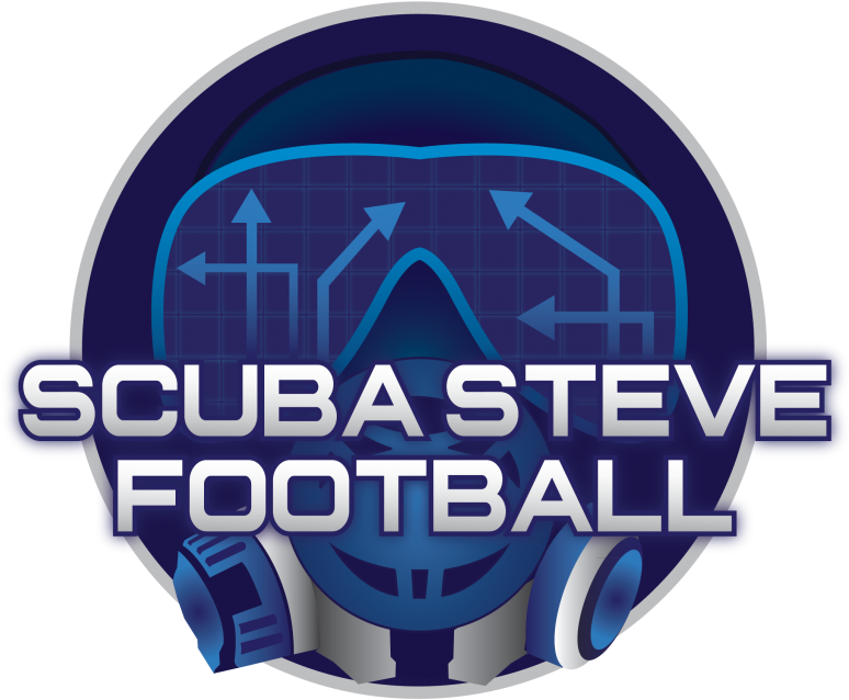 2018 Week 2 Podcast - Drift Trike (848x848), Png Download