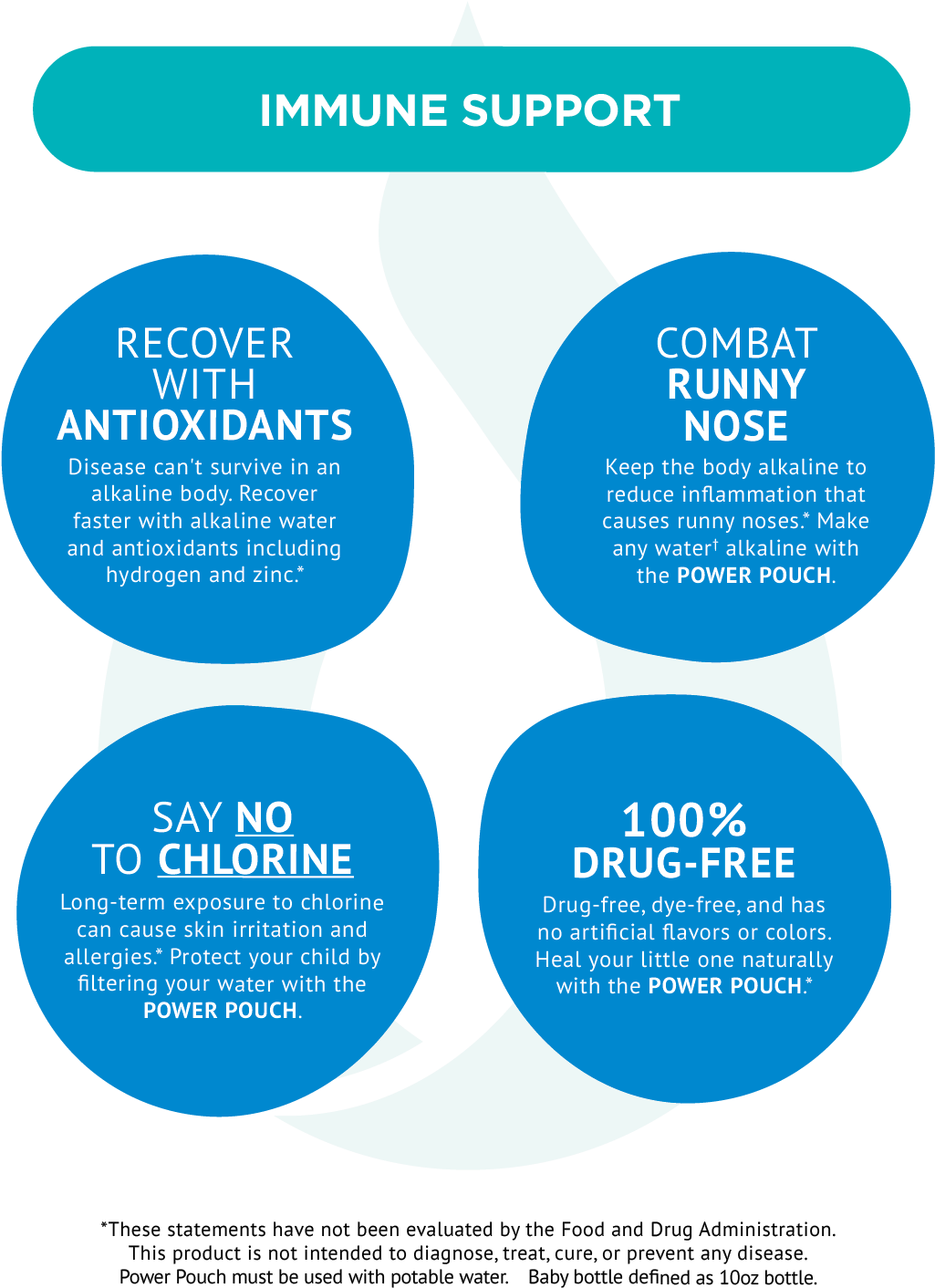 Image5 - Plastic Canvas (1054x1475), Png Download