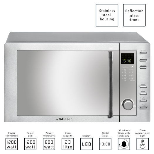 More Details - Mwg 2281 H Cb Mikrowelle (525x525), Png Download