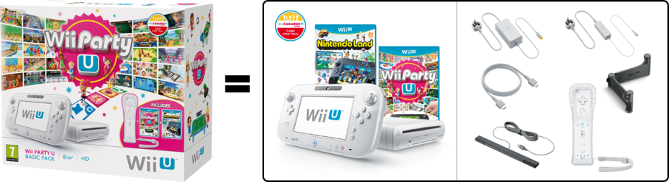 Wii Party U Basic Pack - Wii Party U - Game Console (950x259), Png Download