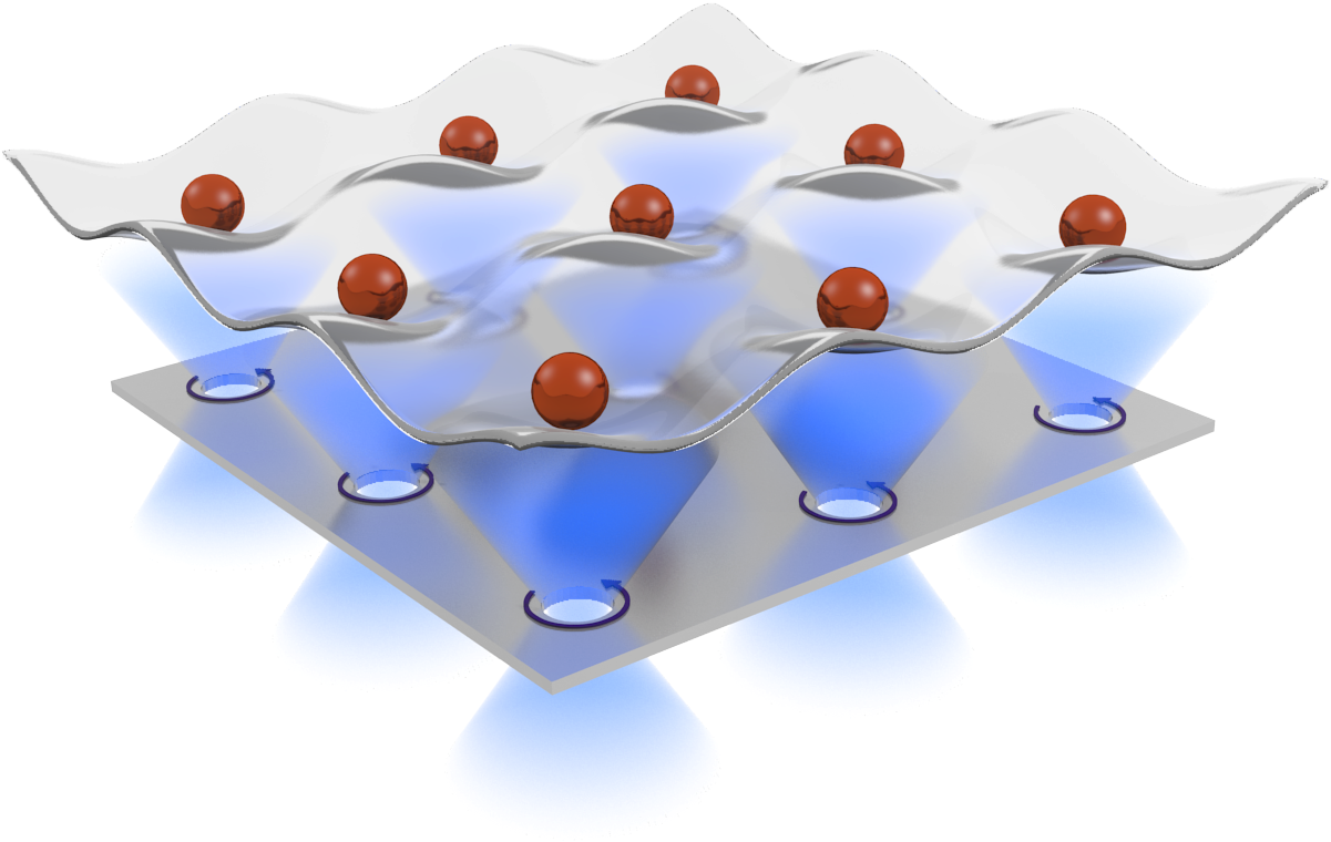 A Proposed Technique For Generating An Array Of Closely-spaced - Atom (1220x773), Png Download