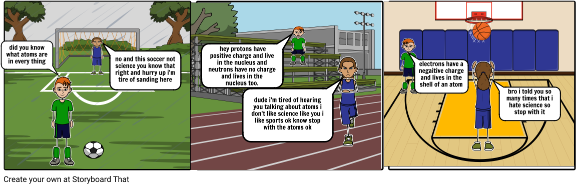 Atoms - Cartoon (1164x385), Png Download