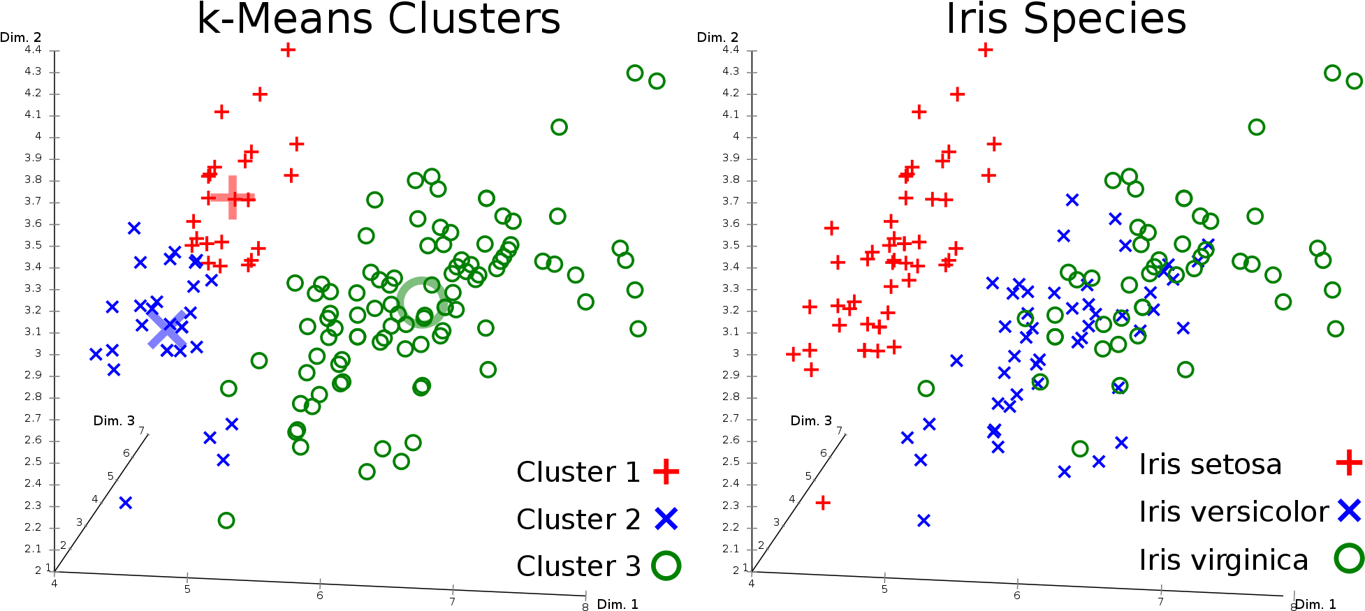 Open - K Means Pixel Clustering (2000x936), Png Download