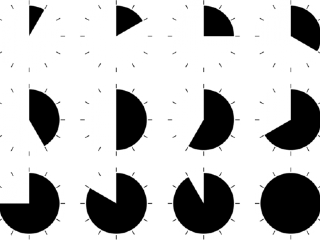 Clock Pie Chart In Excel (640x480), Png Download