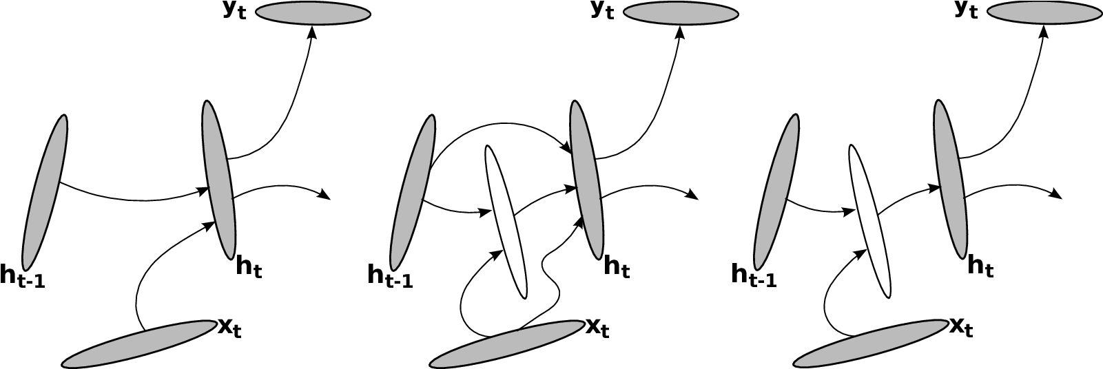 Line Art (1614x539), Png Download