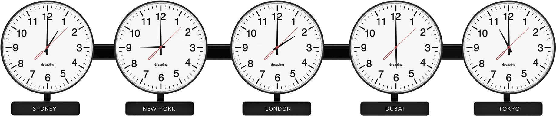 Time Zone Clocks - Time Zone Clocks Png (2000x548), Png Download