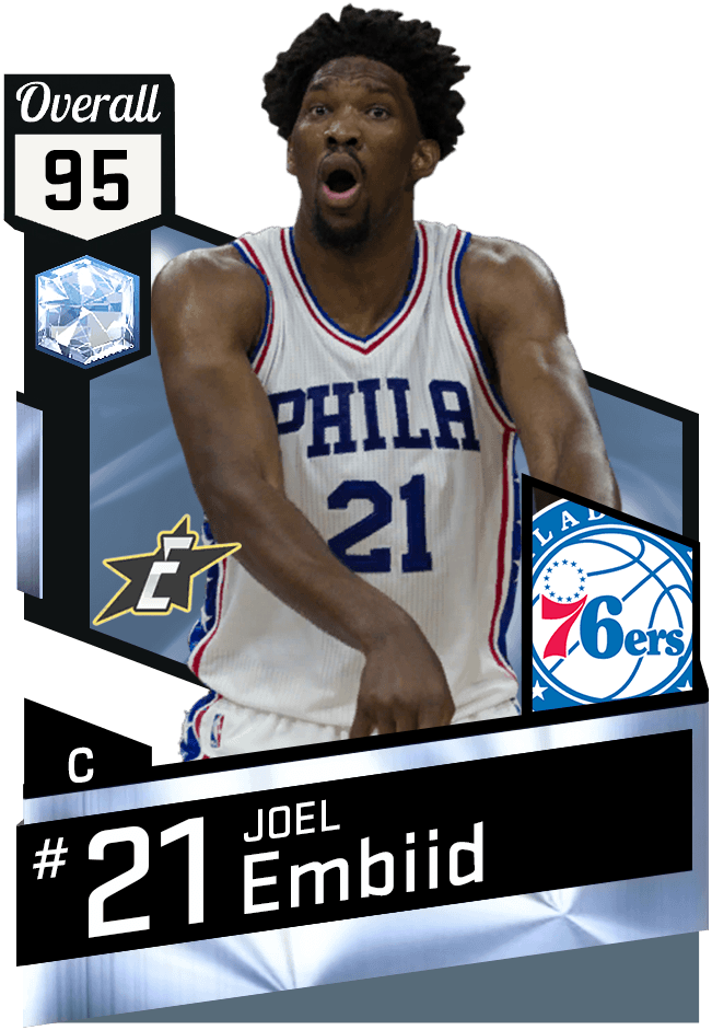 Joel Embiid - 99 Steph Curry 2k17 (651x941), Png Download