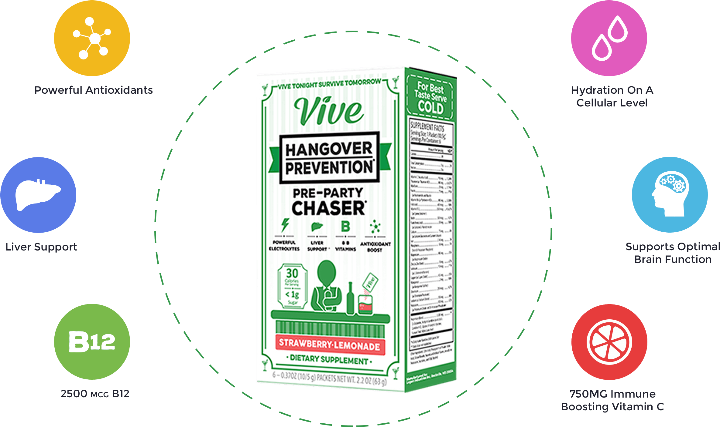 Why Vive - Circle (2472x1443), Png Download