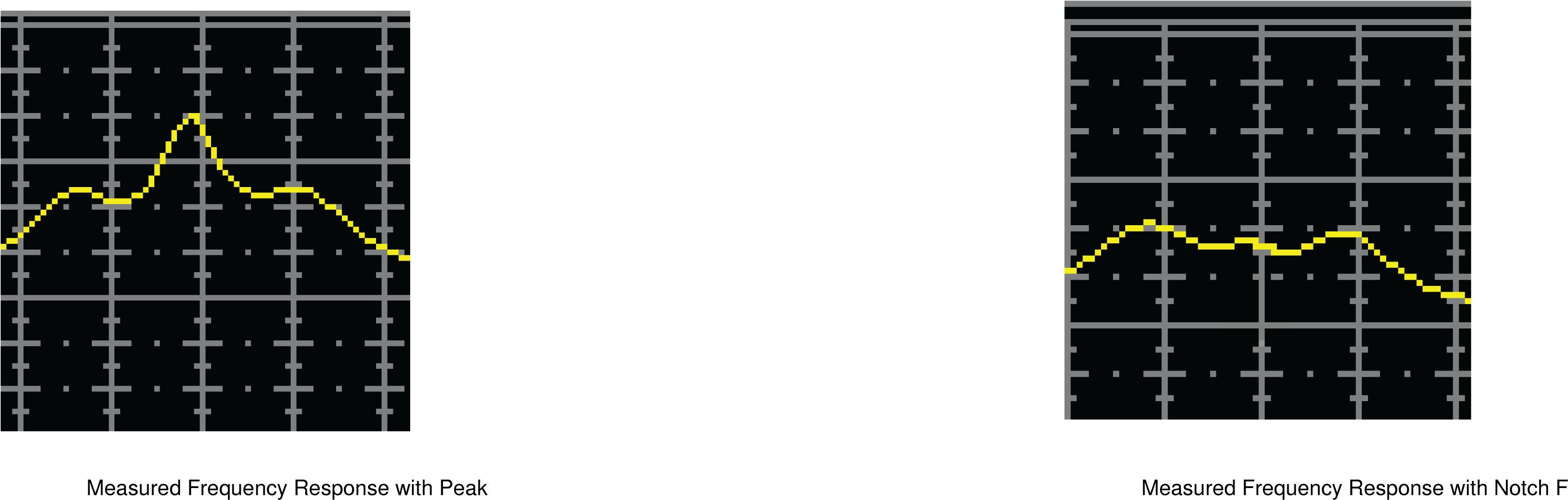 Effects Of Notch Filter On Frequency Response - Diagram (3776x1508), Png Download