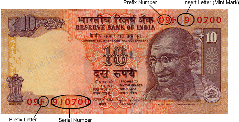 Denominations - Rs - 1, Rs - 2, Rs - 5, Rs - 10 Rs - 10 20 50 New Notes (898x425), Png Download