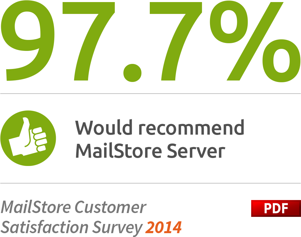 Adobe Reader (1300x1300), Png Download