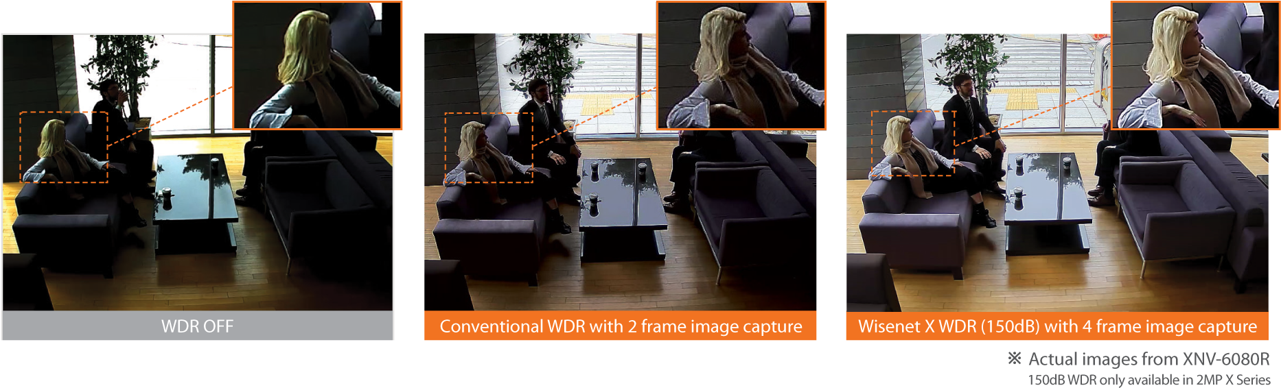 With The Development Of Cutting-edge Wdr Technology, - Interior Design (1896x590), Png Download