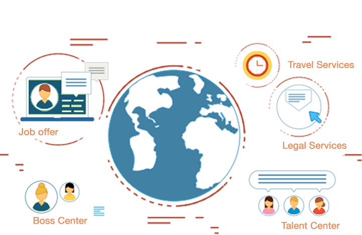 We Link The World - Circle (721x469), Png Download