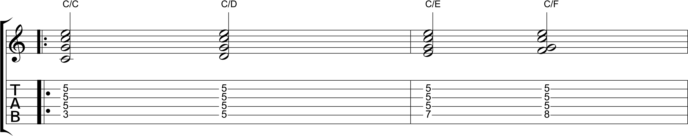 Major Slash Chords - Guitar Major 7 Slash Chords (2223x467), Png Download