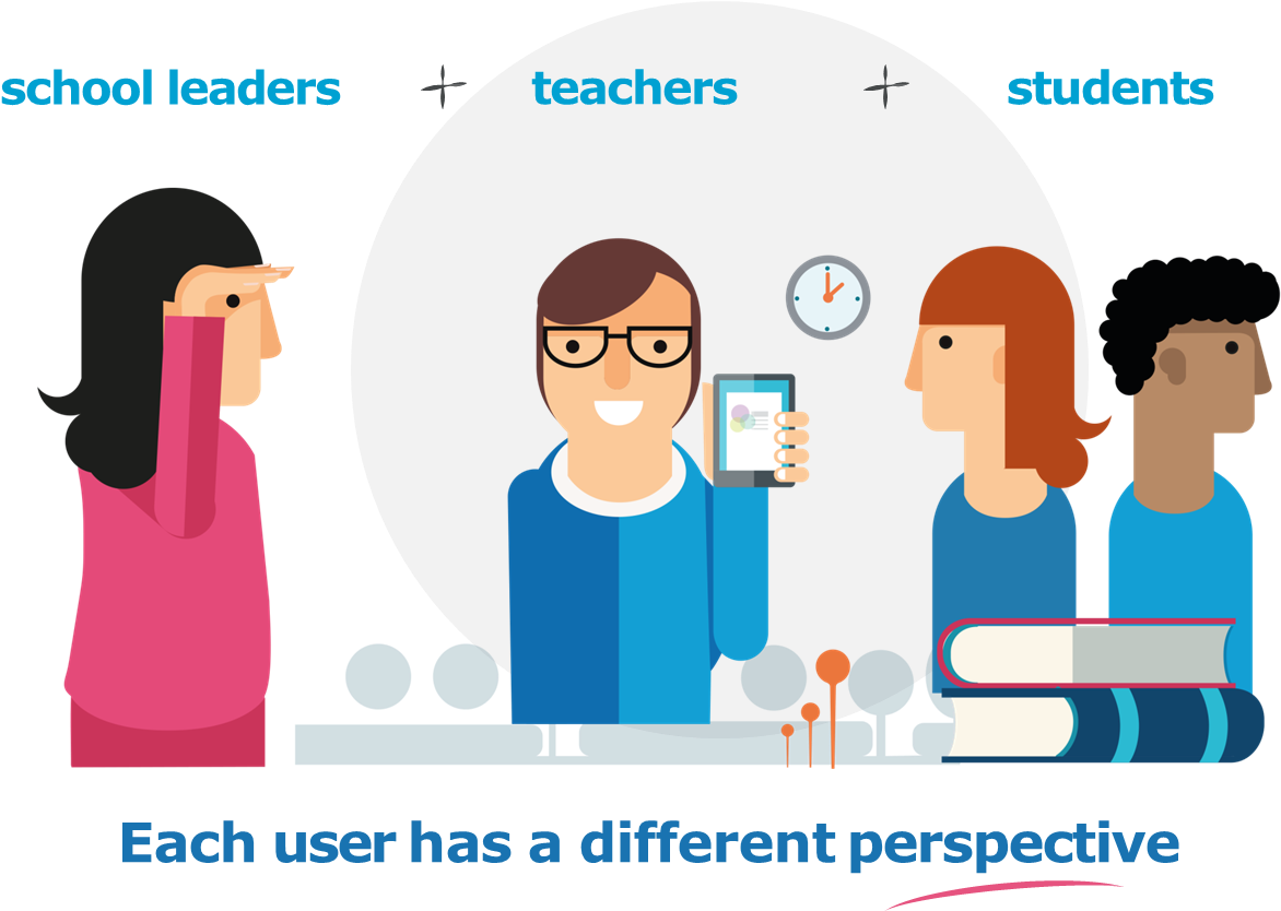 Evaluacion De Los Centros Educativos (1280x833), Png Download