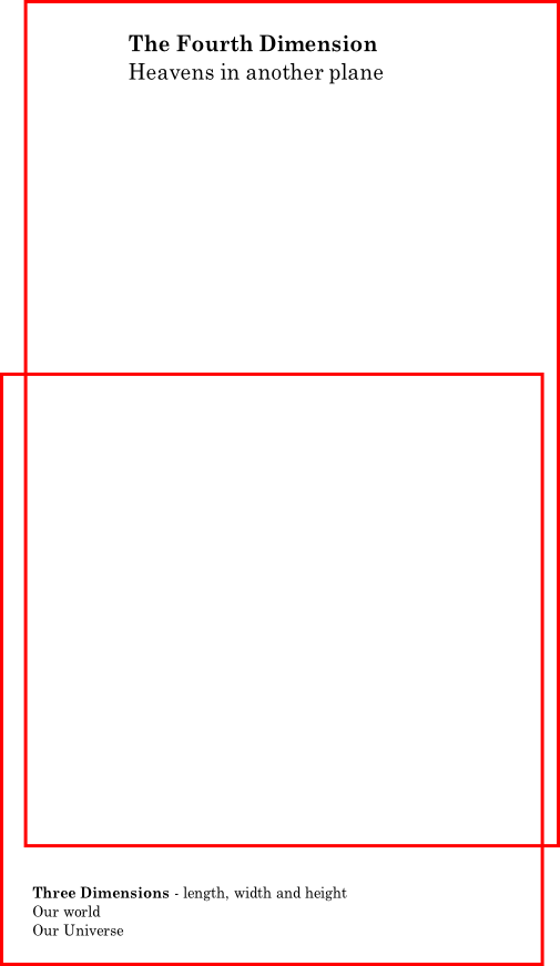 Colorfulness (505x871), Png Download