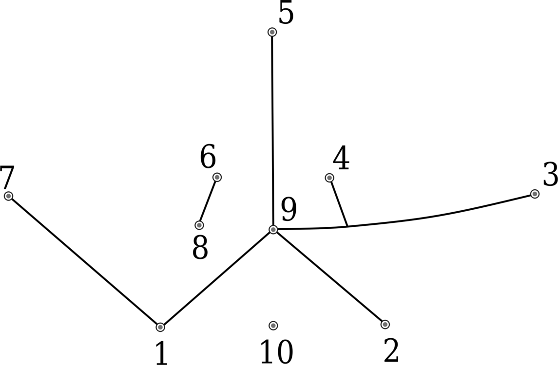 Diagram Drawing Line Paper Connect The Dots - Diagram (1145x750), Png Download