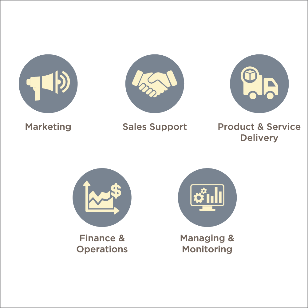 Bold, Serious, Sales Icon Design For Rockman Advisory - Fred Perry (1002x1002), Png Download