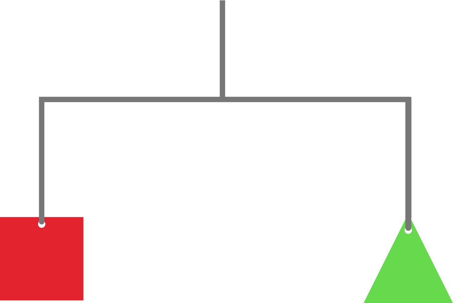 Determine The Relationship Between The Green Triangle - Triangle (1483x992), Png Download