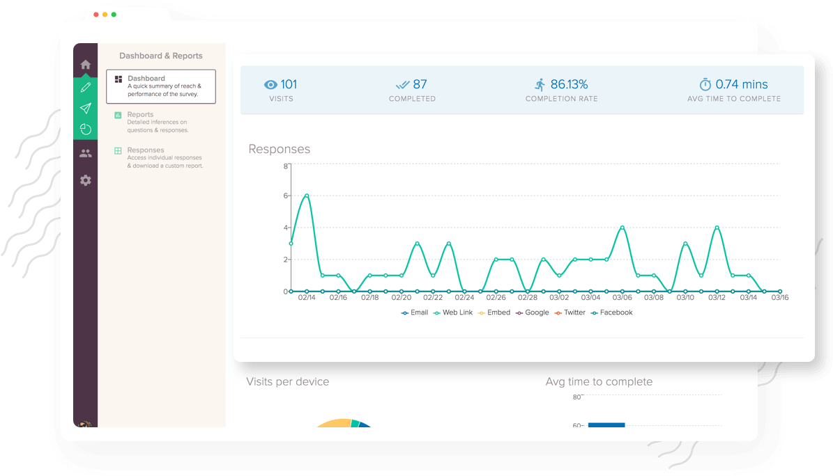 View Survey Analysis On Dashboard - Computer Icon (1198x718), Png Download
