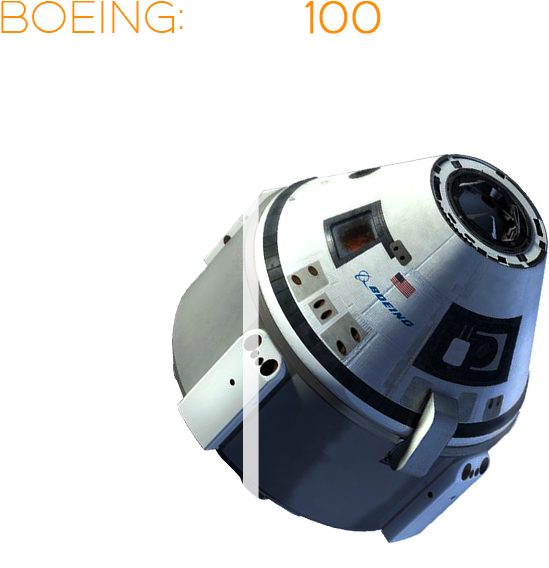 Boeing Cst-100 Starliner - Cst 100 Starliner Png (549x568), Png Download