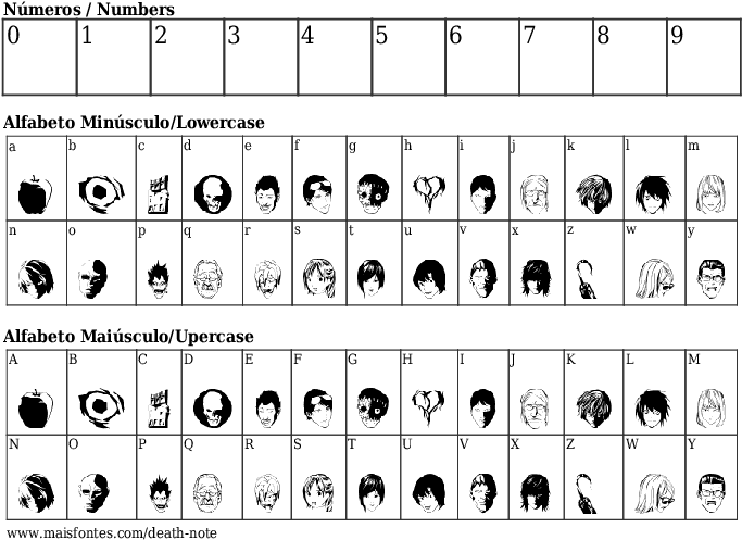 Font Details Death Note - Death Note Font (689x640), Png Download