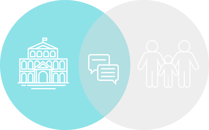 Is Your Child's School Using Possip Read Here To Learn - Circle (717x447), Png Download