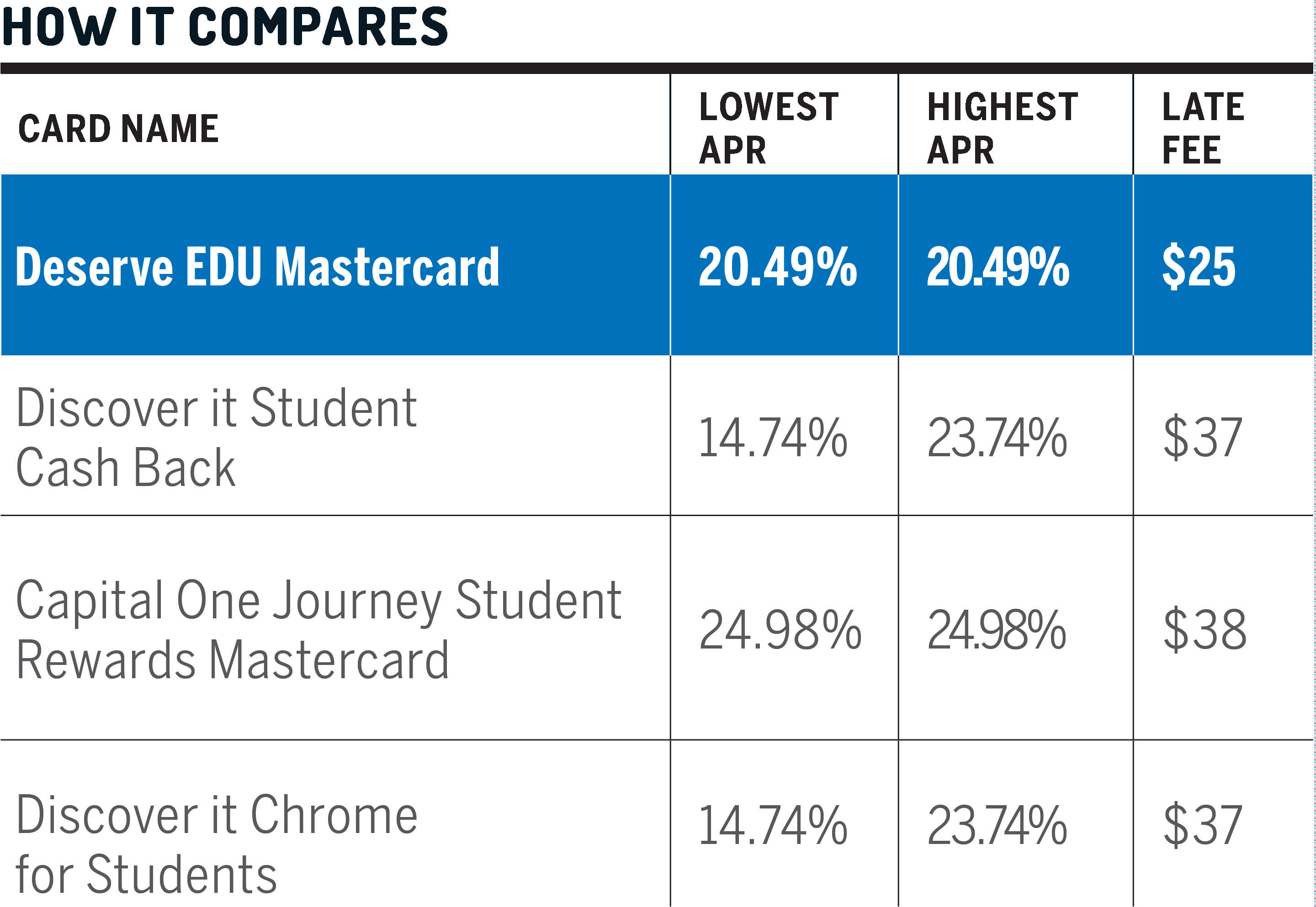 This Card Also Stands Out In The Category With Its - Number (2880x1986), Png Download