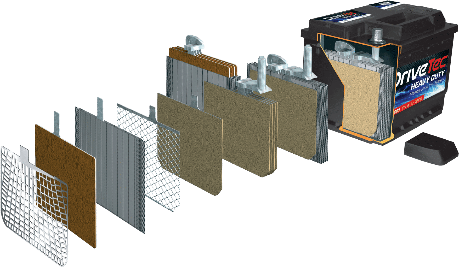 Care And Maintenance - Cutaway Of Lead Acid Battery (1938x1147), Png Download