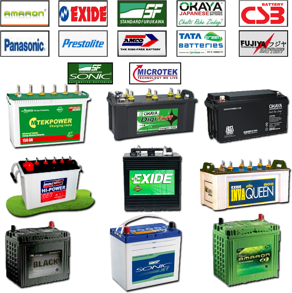 All Company Damaged Batteries Are Repaired By Well - Machine (1000x1000), Png Download