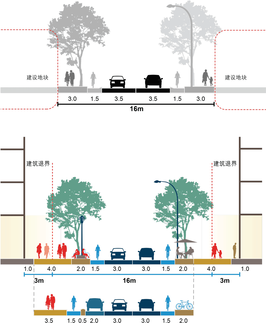 Gehl Live Keeps You Updated With The Latest News And - Diagram (1080x1337), Png Download