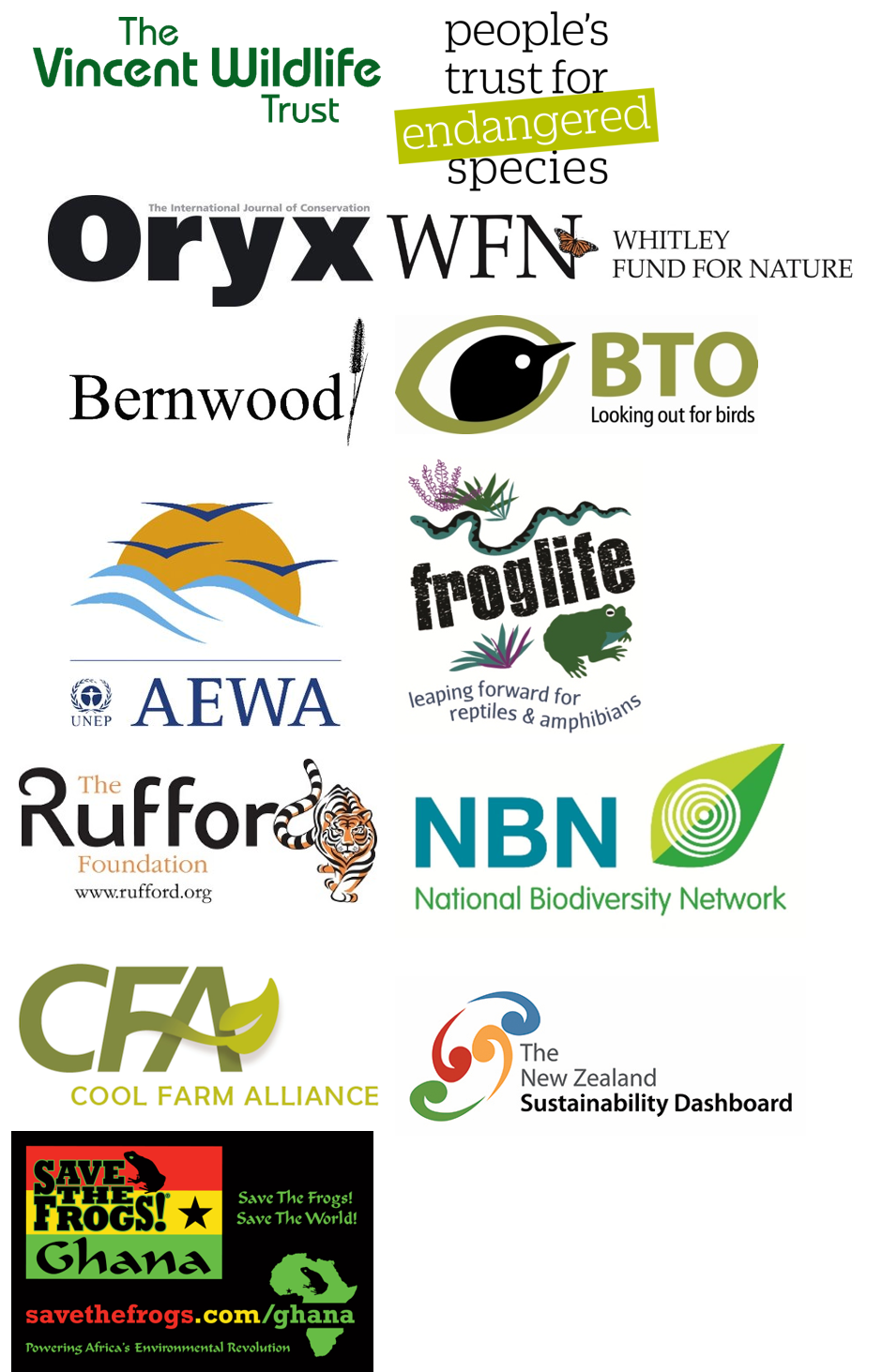 Who Are The Evidence Champions - Flyer (940x1463), Png Download