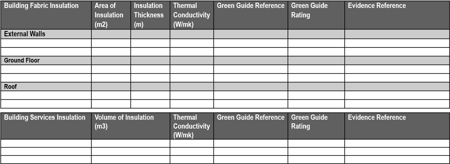 Evidence - Number (1521x562), Png Download