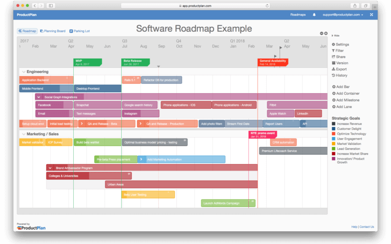 Software Roadmap Template - Productplan Template (800x500), Png Download