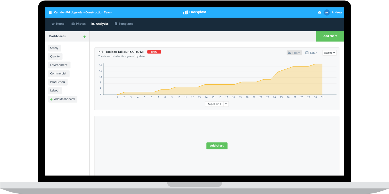 Toolbox Talk Tracking - Construction Defect Inspection Software (1400x700), Png Download