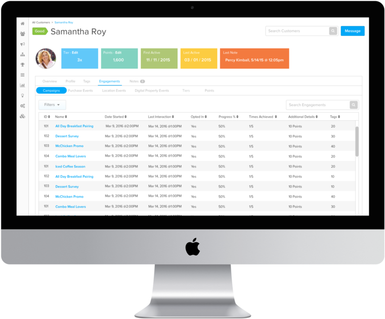 Customers 4 - Website (1000x728), Png Download