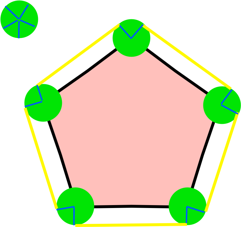 Crude Diagram Of Rounded Regular Polygon - Circle (1024x1024), Png Download