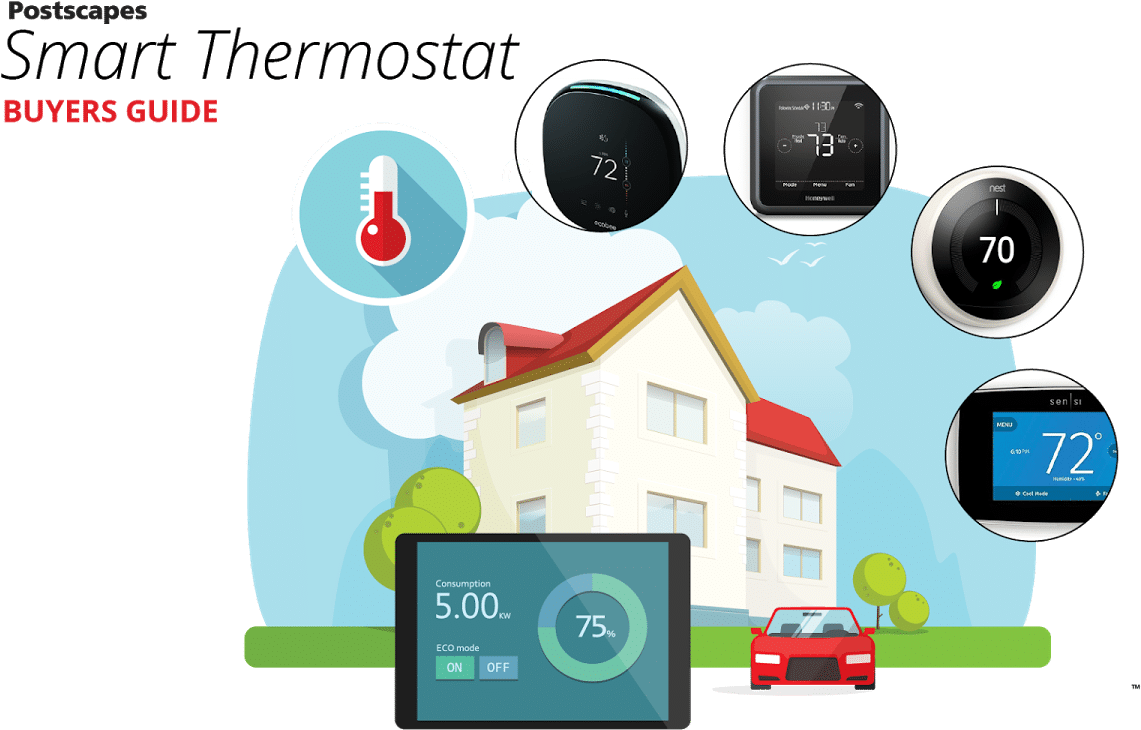 Thermostat - Home Automation (1200x750), Png Download