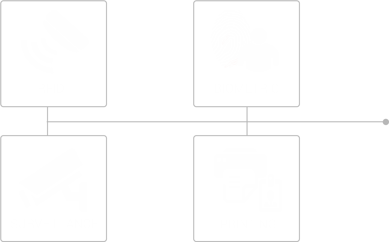 Learn More - Graphic Design (1275x796), Png Download