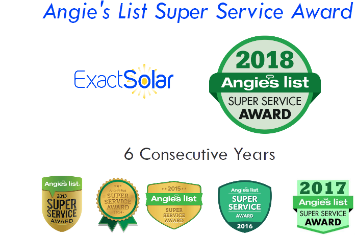 Exact Solar Earns Sixth Angie's List Award In - Angie's List (843x552), Png Download
