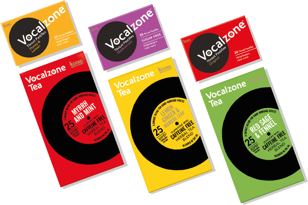 The Complete Vocalzone Range - Circle (981x654), Png Download
