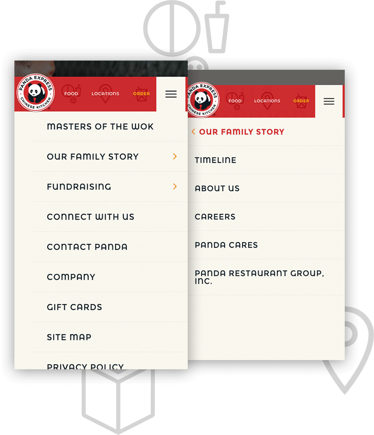 Navigating With Ease - Panda Express (729x848), Png Download
